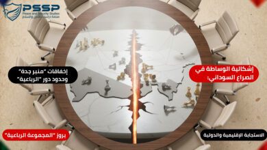 إشكالية الوساطة في الصراع السوداني١٢ 1 1