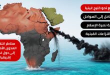 مخاطر انتقال العدوى الأمنية إلى دول غرب إفريقيا